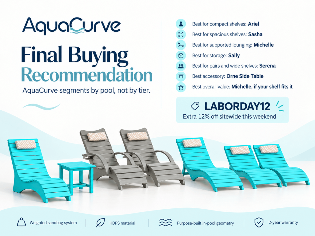 aquacurve-buying-img-9