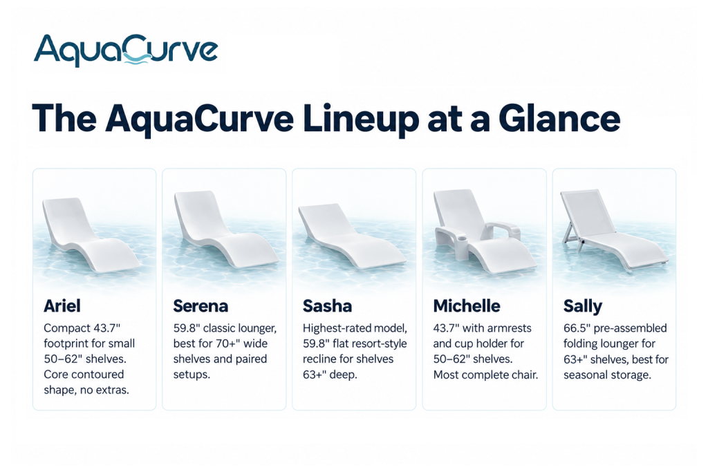 aquacurve-img-4