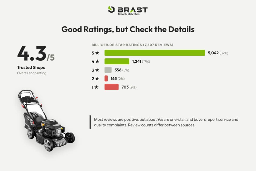 Brast24-img-3