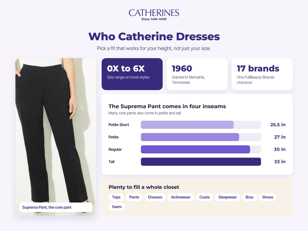 Catherines-img-2