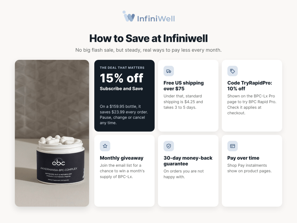Infiniwell-img-2