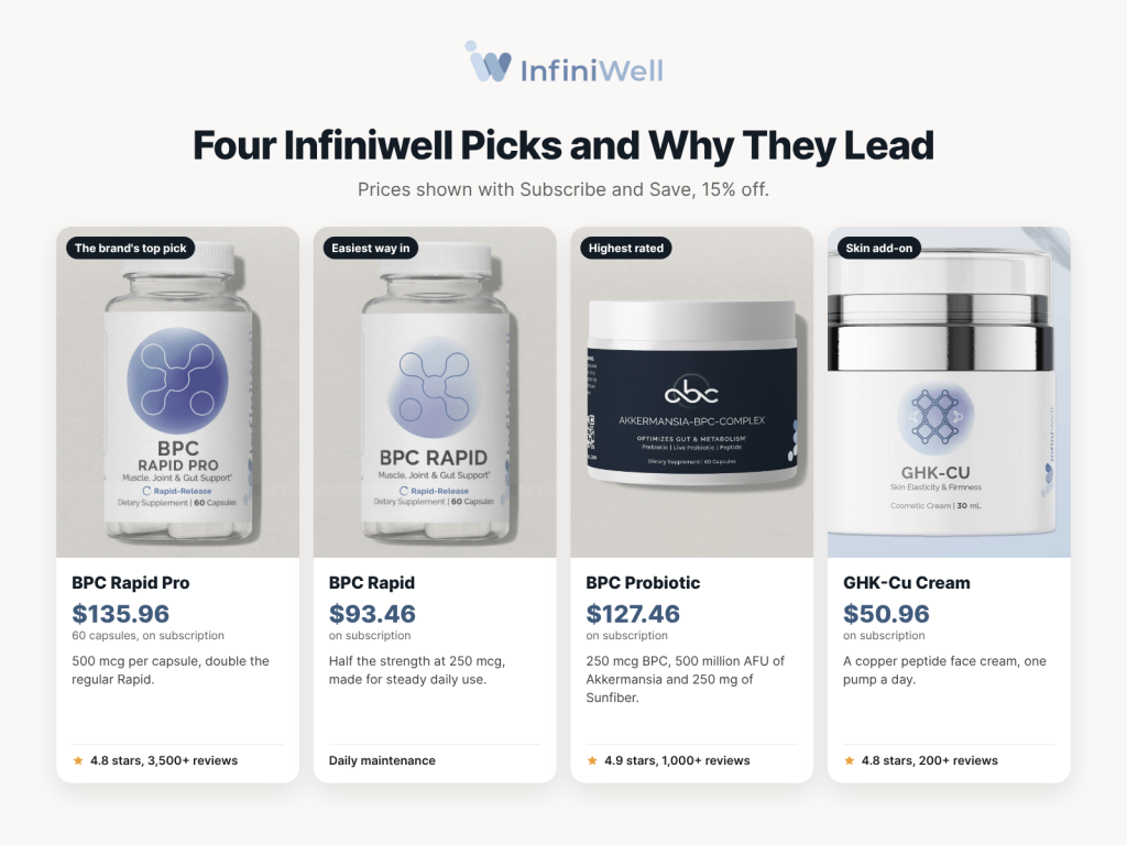 Infiniwell-img-3
