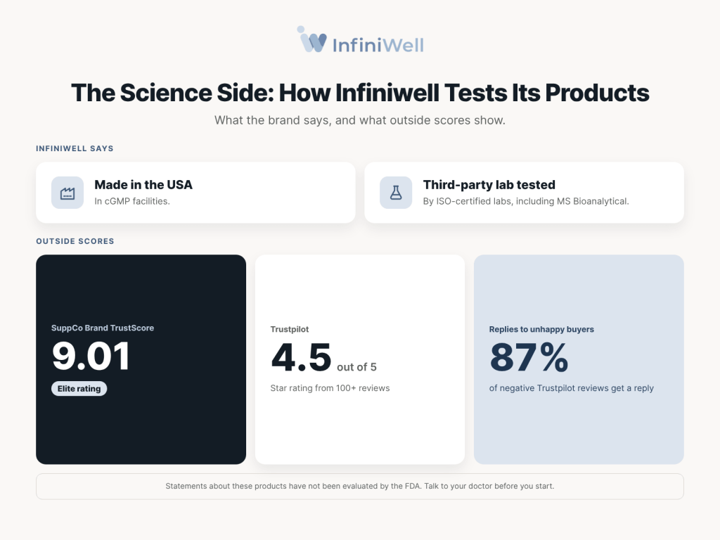 Infiniwell-img-4