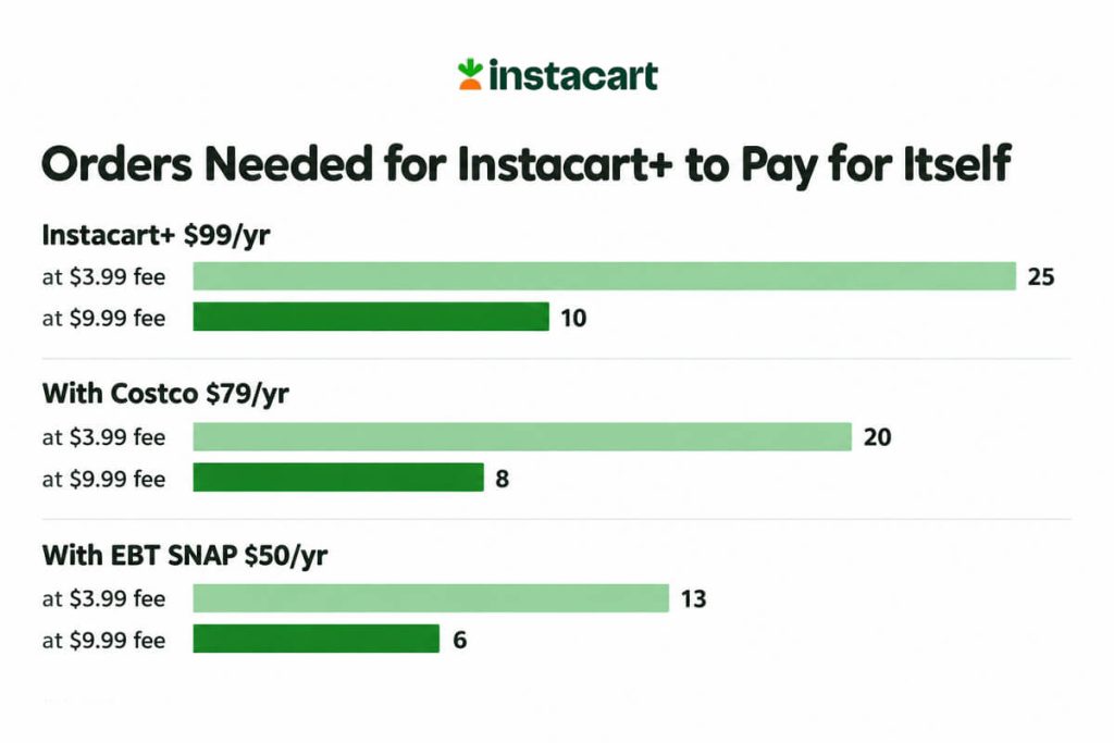 Instacart-img-3