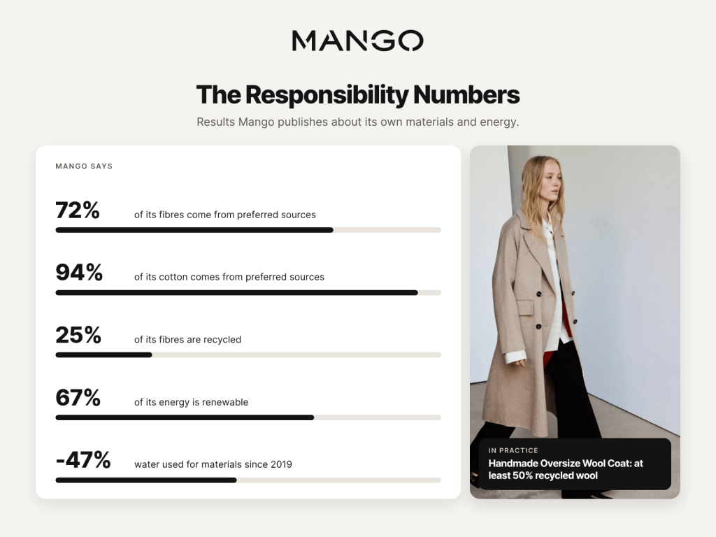 Mango-img-4