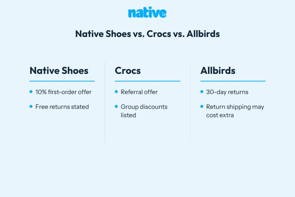 Native-img-4
